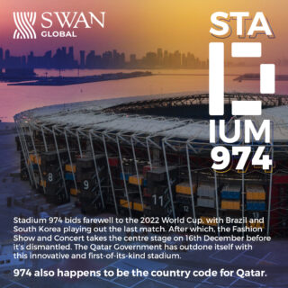 After the match between Brazil and South Korea, Stadium 974 bids farewell to the world's most-watched sporting event. Congratulations to the Qatar Government for showing the world what an idea with determination can achieve. 

www.swan.qa
#manpower #humanresources #jobvacancy #jobsearch #outsourcing #Qatarjobs #Qatarhiring #JobsinQatar #Recuriting #recruitment #jobs #staffing #job #shrm #jobseeker #Nowhiring #SWANGLOBAL #jobhunt #hr #cv #career #Hiringnow #worldcup #fifaworldcup #worldcup2022 #qatar #qatar2022 #qatarworldcup #qatar2022worldcup
